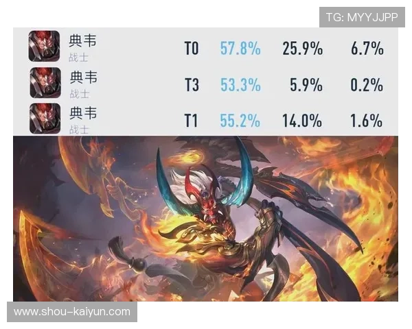 王者荣耀新版本爆料：新模式与新玩法，给你不一样的体验！，王者荣耀新出的模式叫什么